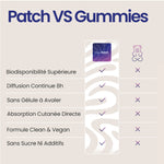 Comparatif Patch The French Patch vs Gummies – biodisponibilité, diffusion 8h, formule vegan sans sucre ni additifs.