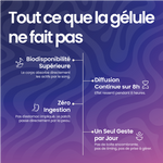 Avantages du patch The French Patch vs gélule – biodisponibilité, diffusion 8h, zéro ingestion.