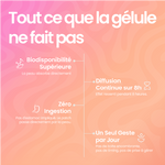 Infographie patch Glow Up The French Patch - tout ce que la gélule ne fait pas : biodisponibilité supérieure, diffusion continue 8h, zéro ingestion.