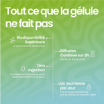 Infographie patch Relax The French Patch - tout ce que la gélule ne fait pas : biodisponibilité supérieure, diffusion continue 8h, zéro ingestion.