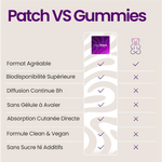 "Comparatif patch Focus The French Patch vs gummies - biodisponibilité supérieure, diffusion continue 8h, formule vegan.