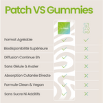 Tableau comparatif patch vs gummies The French Patch.