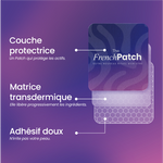 Structure d'un patch transdermique The French Patch – couche protectrice, matrice transdermique, adhésif doux.