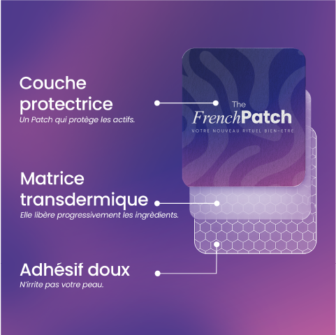 Structure d'un patch transdermique The French Patch – couche protectrice, matrice transdermique, adhésif doux.