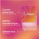 Structure du patch Energy The French Patch - couche protectrice, matrice transdermique, adhésif doux hypoallergénique.