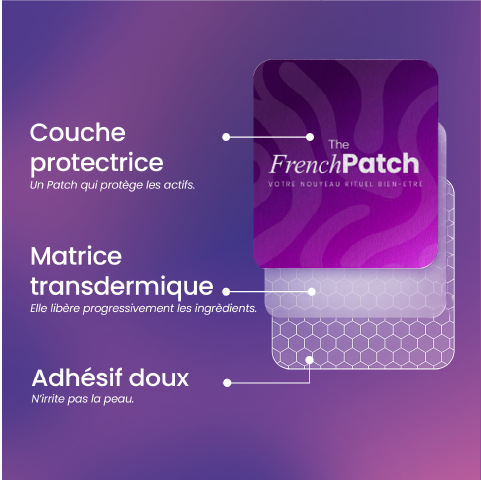 Structure du patch Focus The French Patch - couche protectrice, matrice transdermique, adhésif doux hypoallergénique.