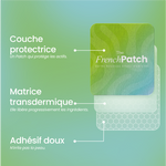 Structure du patch The French Patch - couche protectrice, matrice transdermique, adhésif doux hypoallergénique.