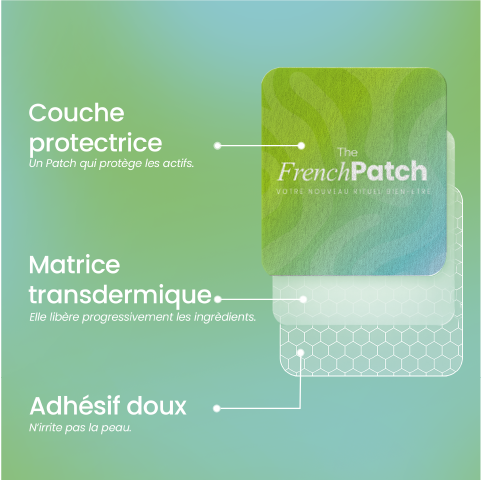 Structure du patch The French Patch - couche protectrice, matrice transdermique, adhésif doux hypoallergénique.