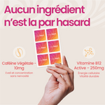 Composition patch Energy The French Patch - caféine végétale et vitamine B12.
