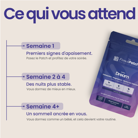 Progression du sommeil avec Patch Dream The French Patch : semaine 1 apaisement, semaine 4+ sommeil ancré.