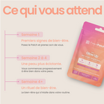 Chronologie des effets du patch Glow Up The French Patch sur 4 semaines.